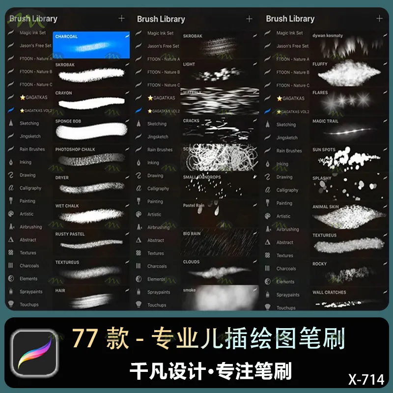 77个专业儿插绘图｜Procreate笔刷