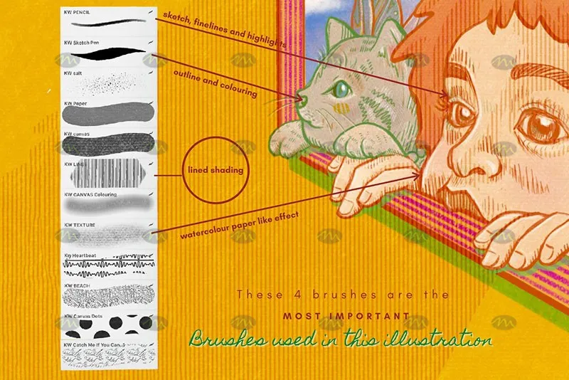 13个复古版画纹理｜Procreate笔刷详情图 12