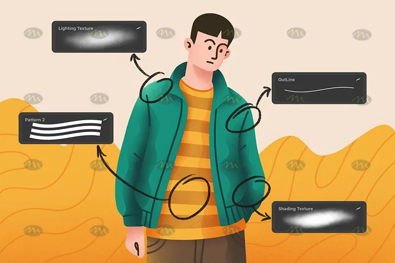 12个扁平人物形象设计｜Procreate笔刷详情图 6