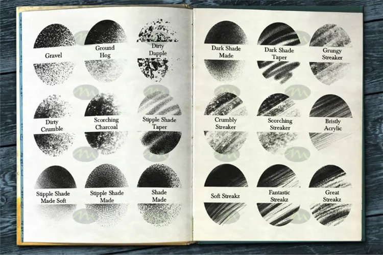 36款复古怀旧插画儿童画故事书｜Procreate笔刷详情图 10
