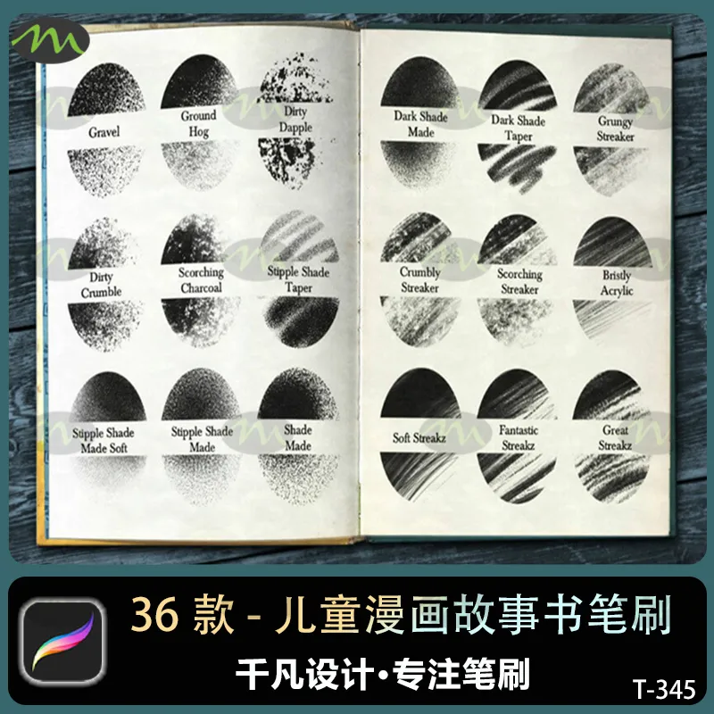 36款复古怀旧插画儿童画故事书｜Procreate笔刷