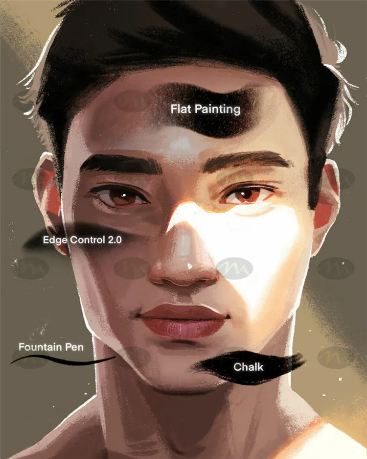卡通人物肖像Q版插画｜Procreate笔刷详情图 6